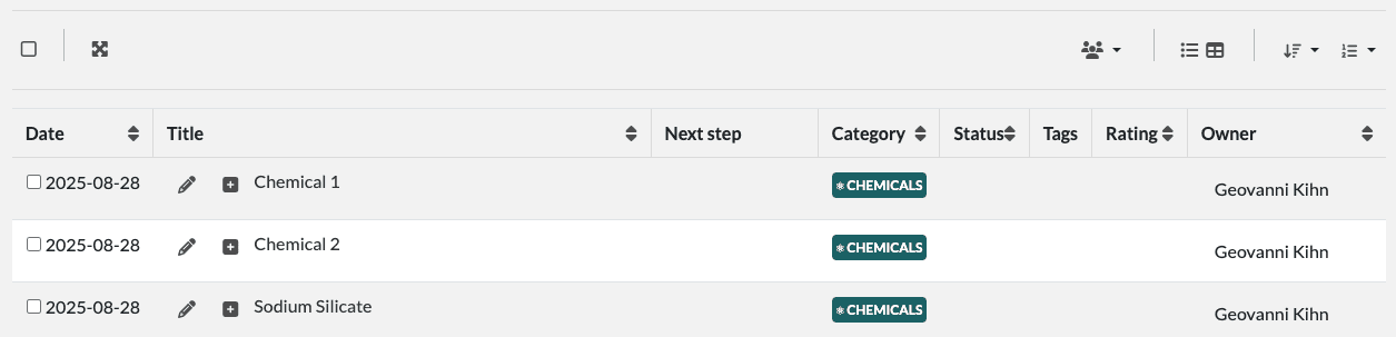 eLabFTWのリソース一覧画面