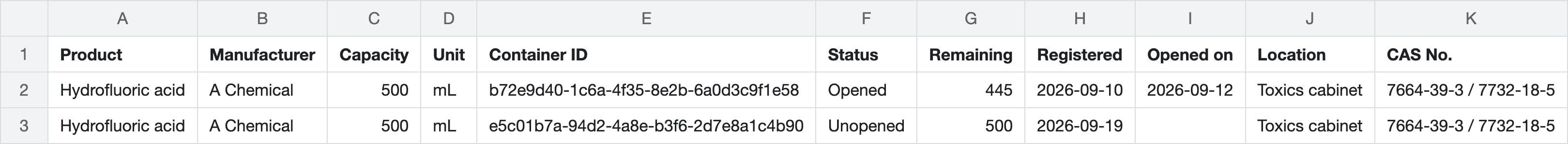 Container stock CSV opened in a spreadsheet