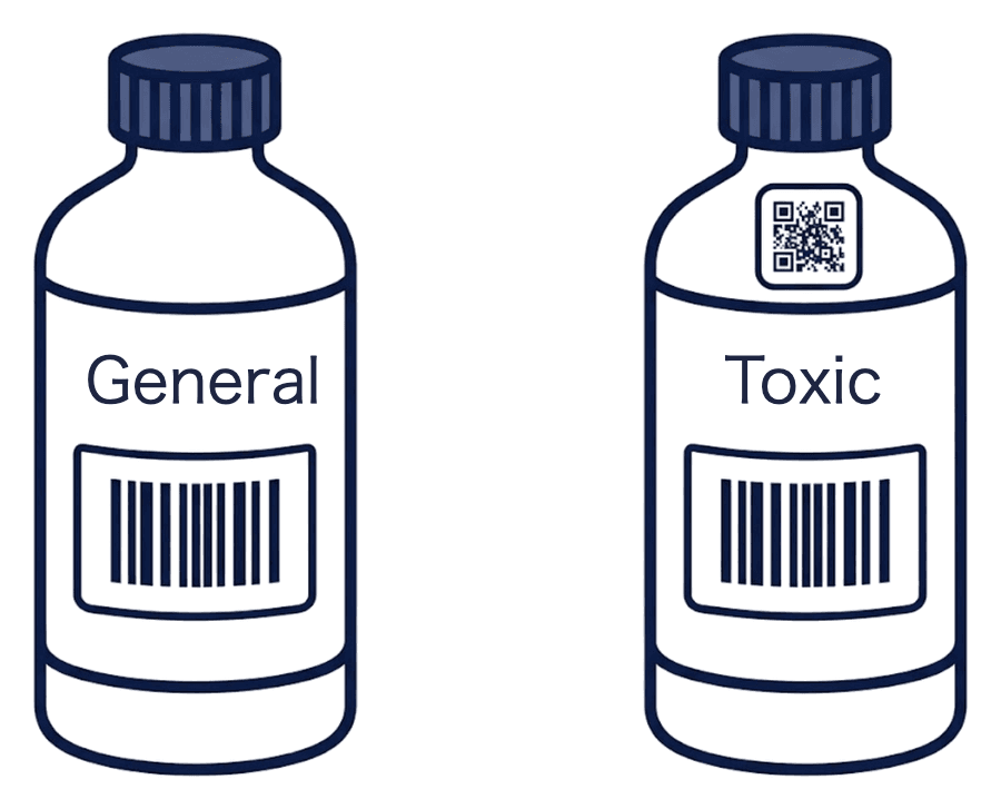 A general reagent bottle without a QR code and a toxic substance bottle with a QR code